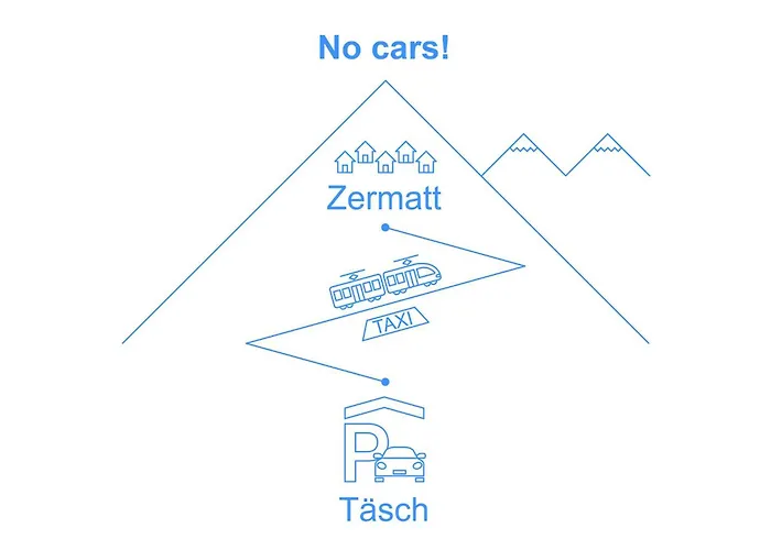 Rossignol B By Interhome Церматт
