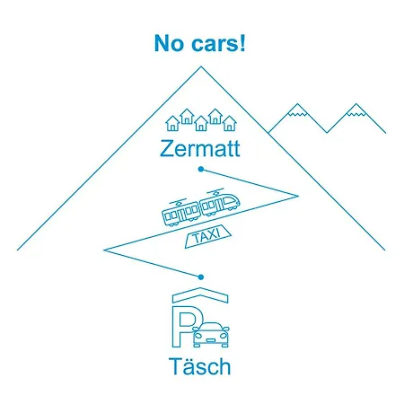 Rossignol B By Interhome * Zermatt